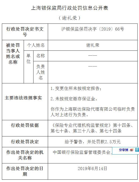 未按规定缴存保证金 上海联达保险代理被罚2.5万