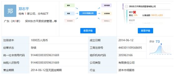 又有73家私募疑似失联 有投资者买1300万亏近1000万