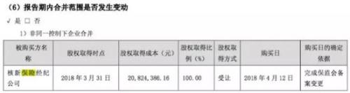 同花顺开卖保险 各领域龙头热衷跨界保险中介