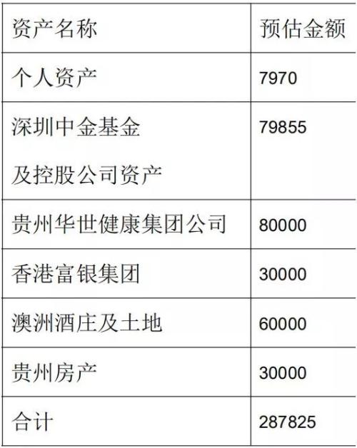 持牌私募中金国瑞