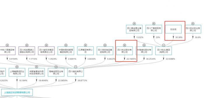 安信信托控股股东国之杰3.08亿股被法院冻结