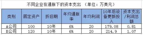 景泉投资：纪念巴菲特投资思想进入中国二十三年