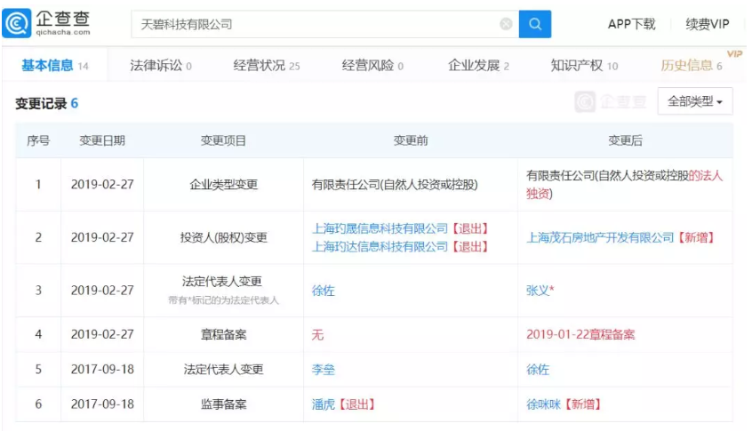 失联私募元普投资成立58coin交易所 发行60亿虚拟币