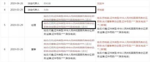 严重失职！私募产品交由关联方管理 青岛圆融连吃四张罚单