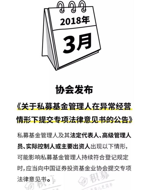 私募管理人或实控人重大事项变更后 6个月内未备案将被注销