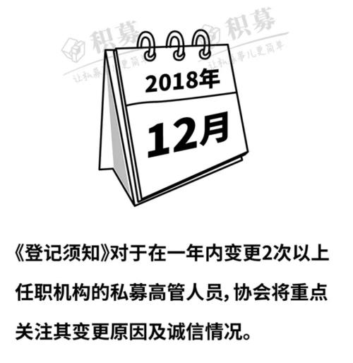 私募管理人或实控人重大事项变更后 6个月内未备案将被注销