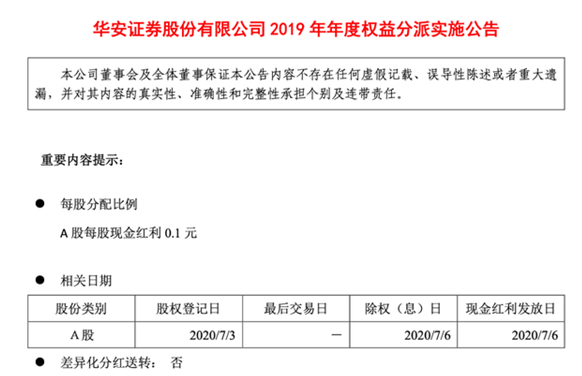 三股东签订一致行动人协议 华安证券获控股股东并表