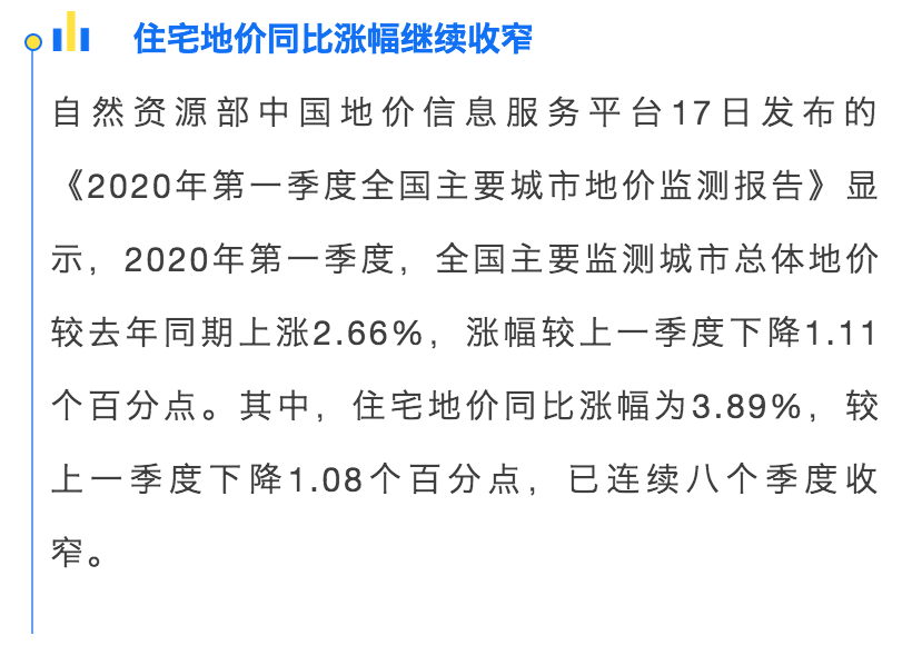 财查到每日金融行业资讯简报（4月19日）