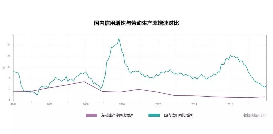 清和投资：流动性退潮来袭 6种能够决定你沉浮的泳姿