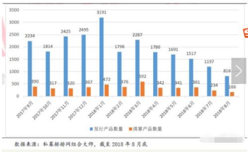 李德林：熊市中那些死掉的力量