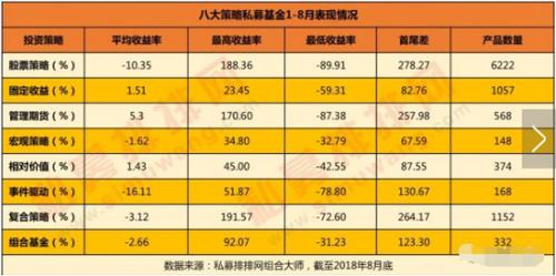 李德林：熊市中那些死掉的力量