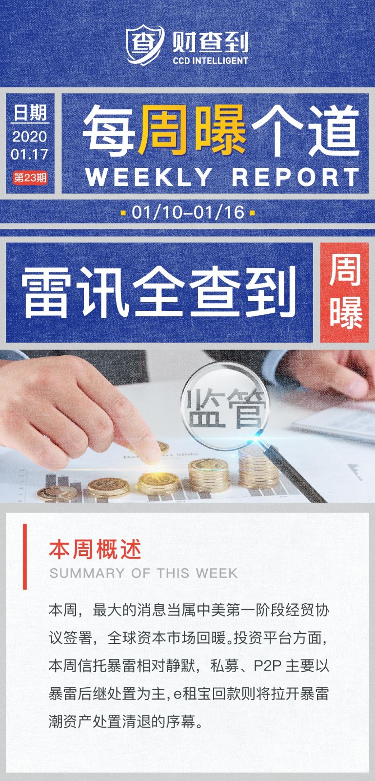 投资风险预警周曝｜你不用什么都懂，但选投的领域一定要比别人懂得多