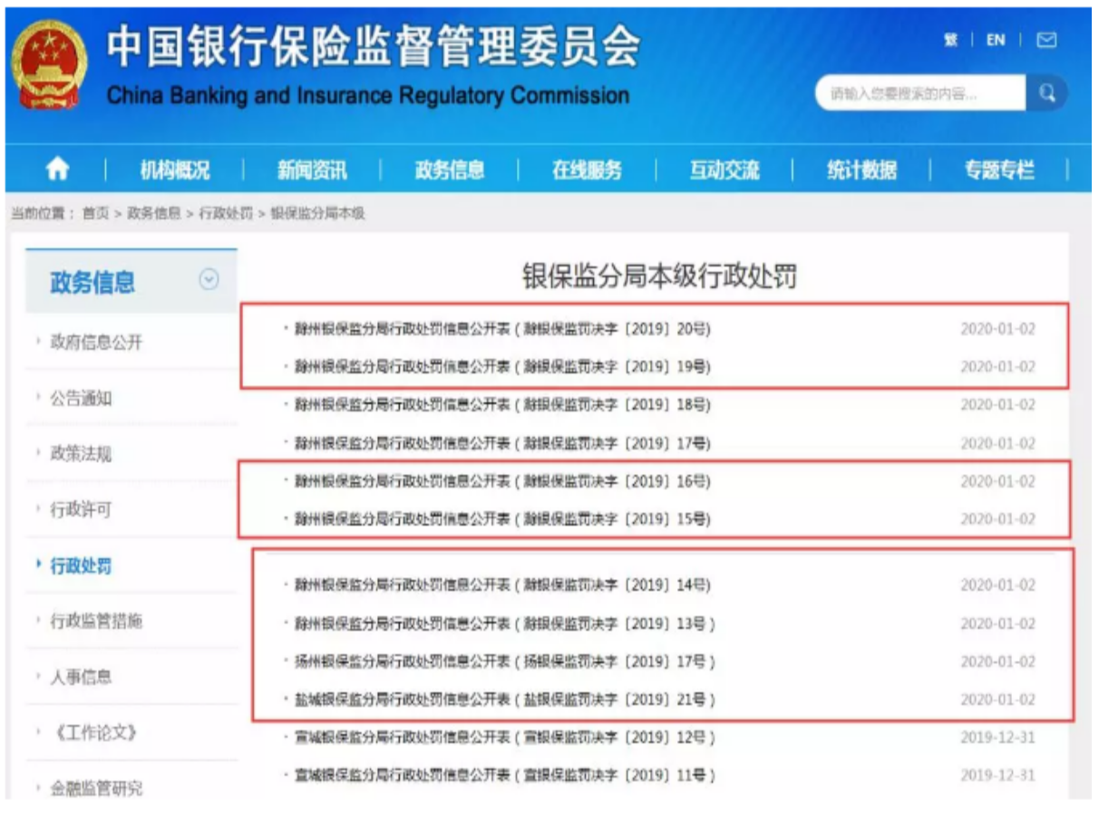 【行业动态】2020第一批银行罚单来了！光大等5家银行中招