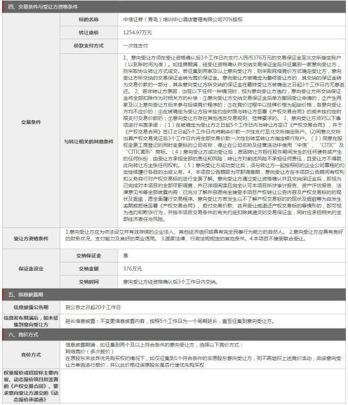 信心不足还是另有打算？中信证券挂牌转让旗下酒店