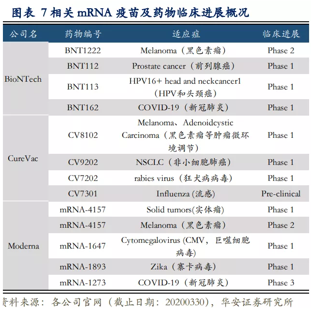 新冠疫苗第一股来了：史上第二高发行价，中一签或大赚17万