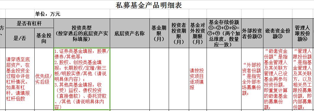 穿透至底层资产！北京证监局启动私募自查工作 推进科技化监管