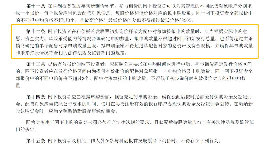 有私募多只产品顶格申购 远超自身规模涉嫌违规 证券业协会：已在核查相关情况