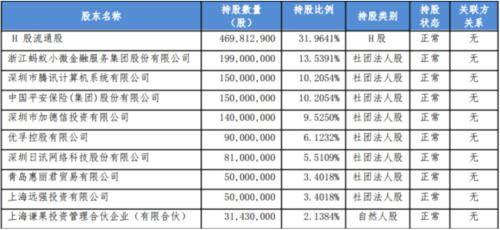 已有数名大将离职 CEO也将离任？