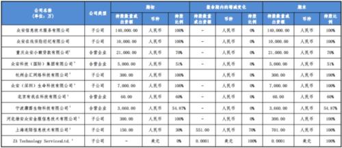 已有数名大将离职 CEO也将离任？