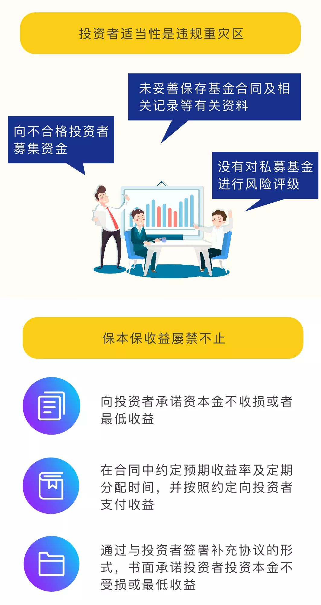 史诗级总结 | 九大层面盘点私募行业2019的上半年