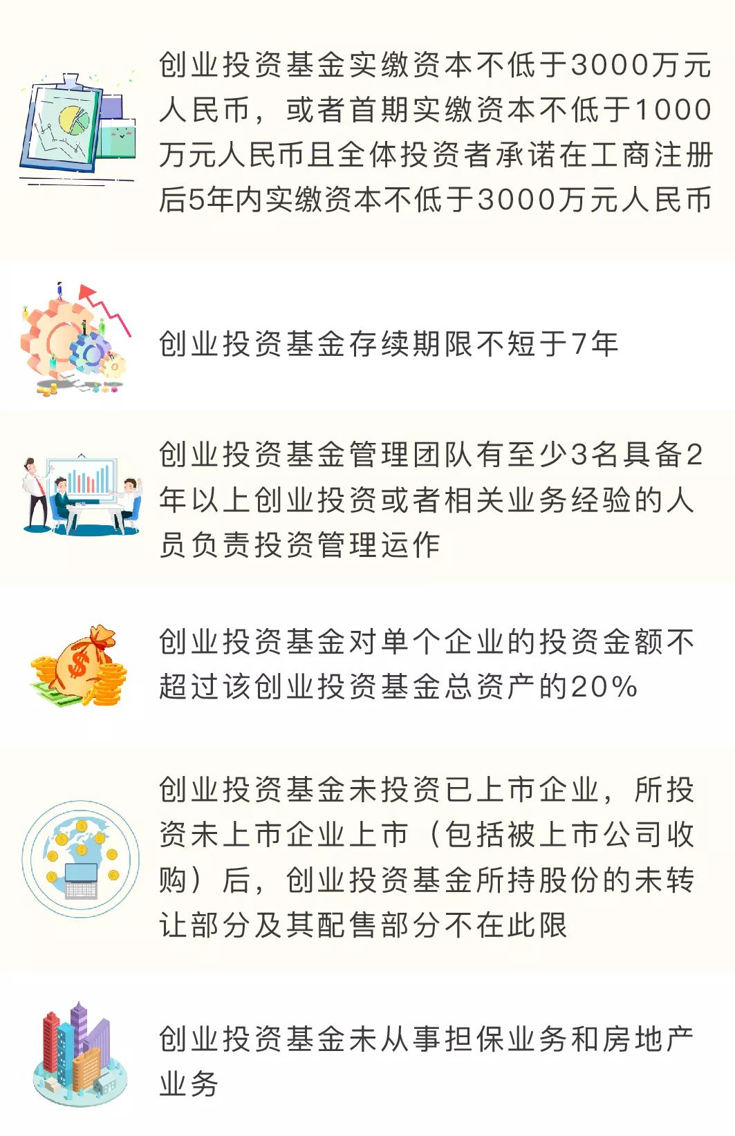 史诗级总结 | 九大层面盘点私募行业2019的上半年