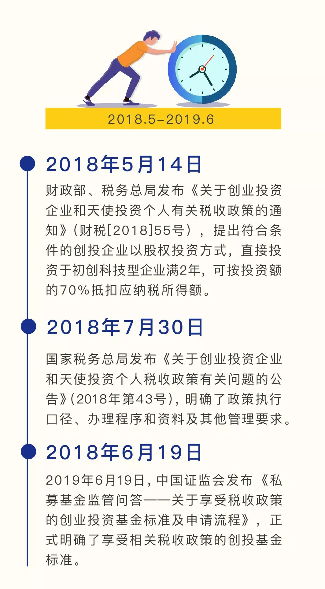 史诗级总结 | 九大层面盘点私募行业2019的上半年