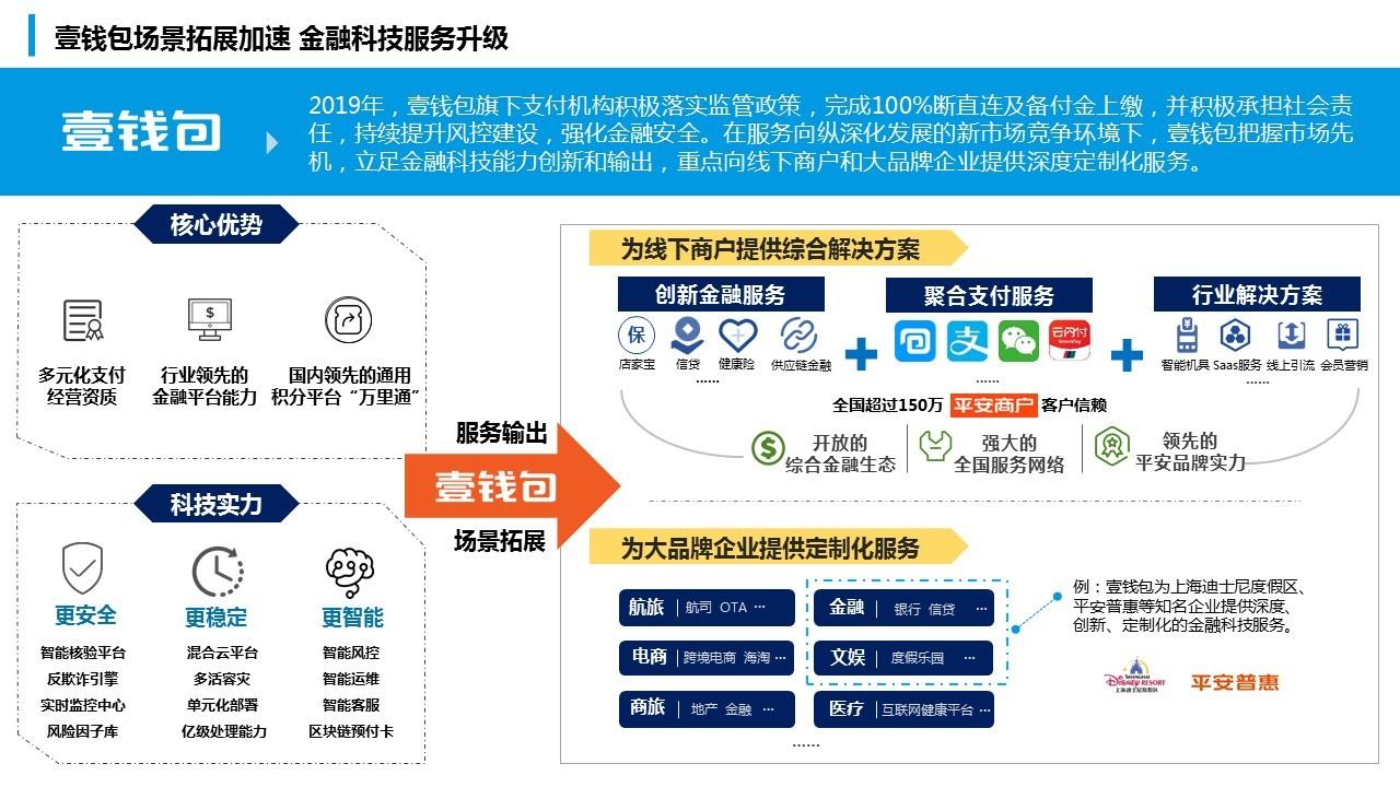 第三方支付进入转型攻坚期 壹钱包以金融科技深度赋能垂直行业