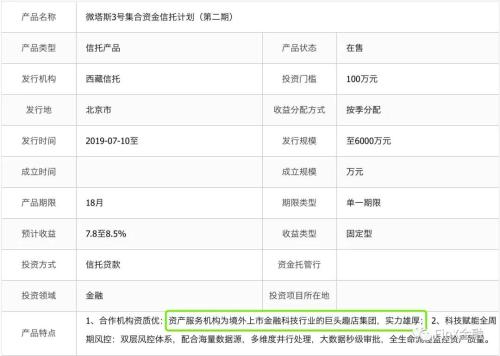 又一家信托入局消费金融 连发7.6亿消费贷信托计划