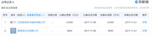 中国电信旗下甜橙金融2.1亿入股众安小贷 拿下互联网小贷牌照