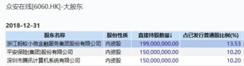 众安保险CEO更替 今年已24家保险公司更换28位掌门人