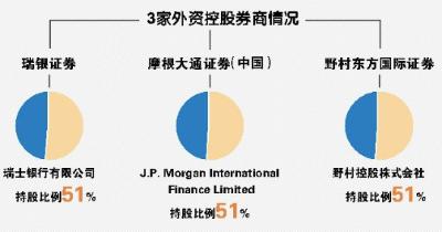 “新11条”拆封：4条涉及保险业 对从业人员要求会更高