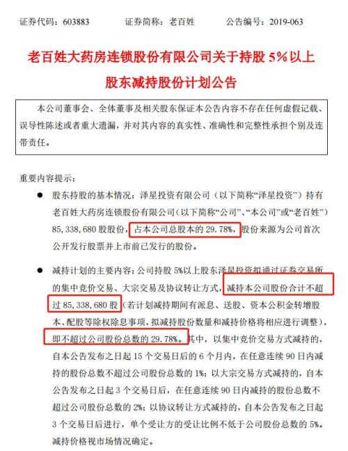 震惊A股！外资私募50亿清仓大减持 狂赚1200%！