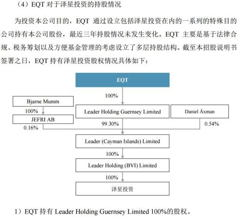 震惊A股！外资私募50亿清仓大减持 狂赚1200%！