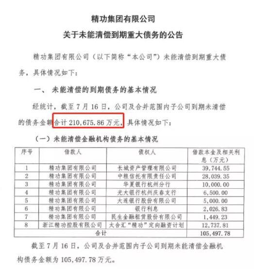 21亿债务违约！白马遭遇至暗时刻 外资狂买能迎超跌反弹吗？