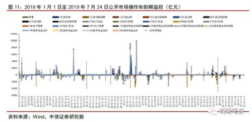 如何理解政府最关注的问题——就业