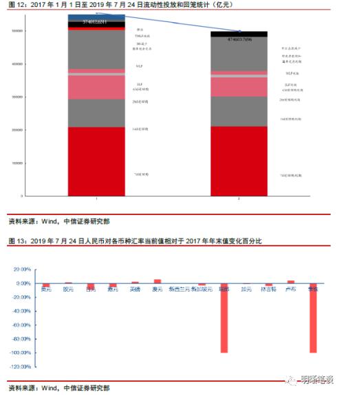 如何理解政府最关注的问题——就业