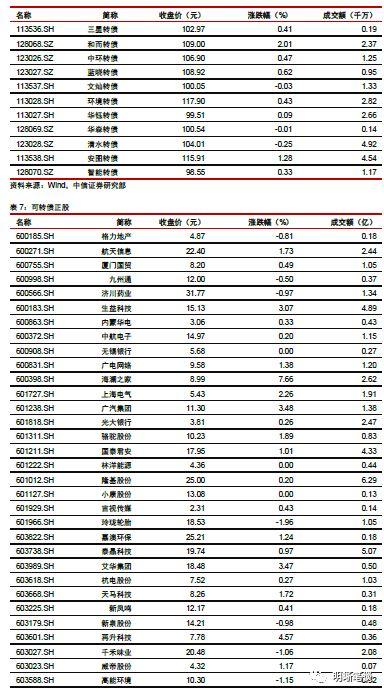 如何理解政府最关注的问题——就业