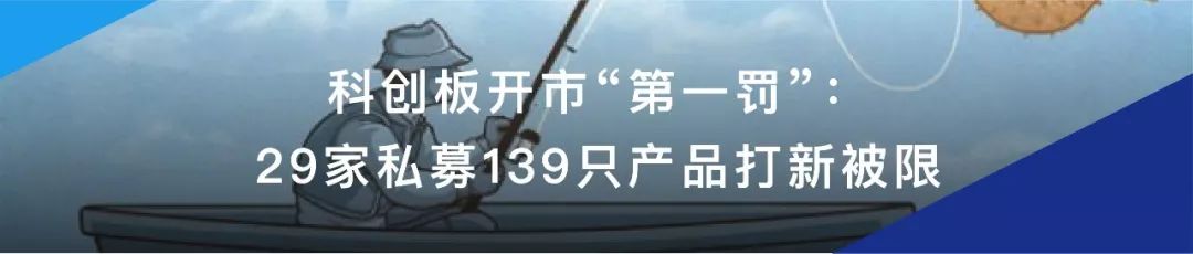 承兴国际的“雷”爆出金融机构风控管理的“坑”