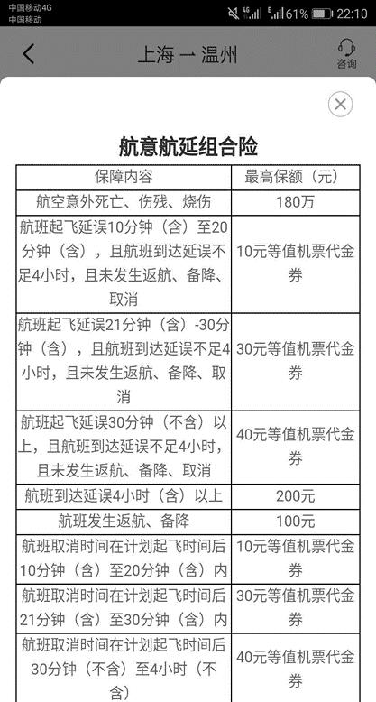 携程航延险偷梁换柱：看太保产品下单变人保 理赔款减半