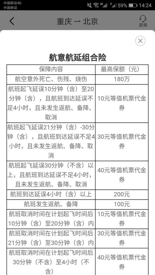 携程航延险偷梁换柱：看太保产品下单变人保 理赔款减半