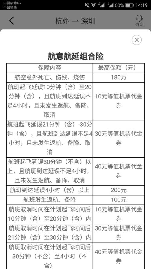 携程航延险偷梁换柱：看太保产品下单变人保 理赔款减半