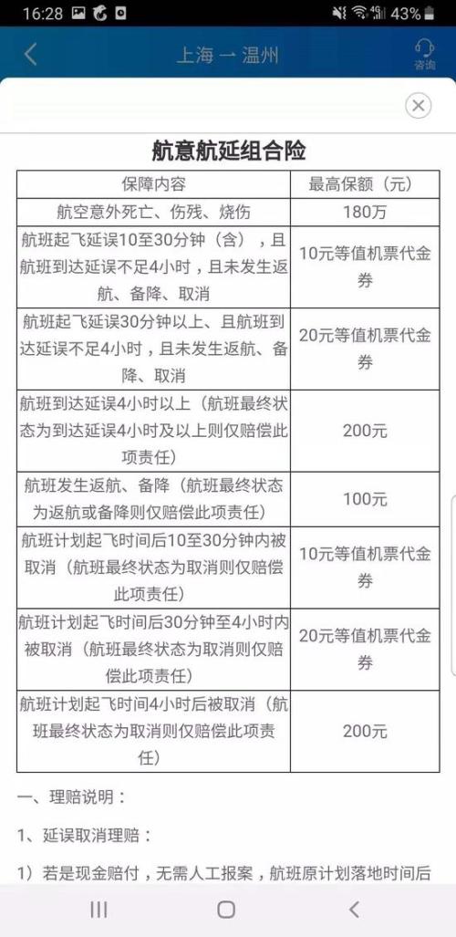 携程航延险偷梁换柱：看太保产品下单变人保 理赔款减半