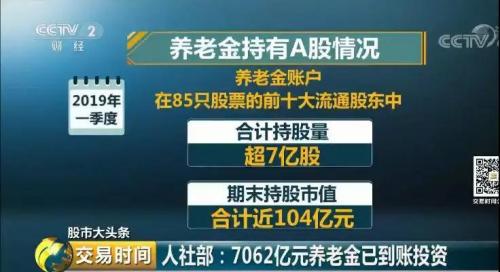 7062亿养老金入市：集中买两行业15只票 股民怎么跟