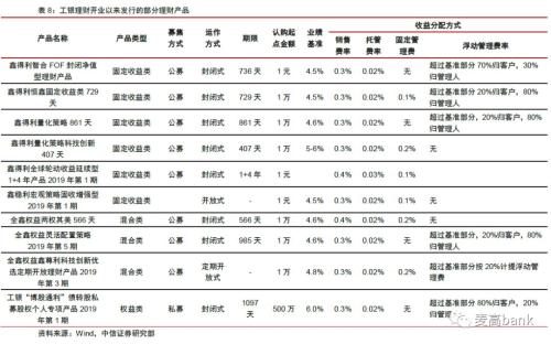 30万亿银行财富管理大变局