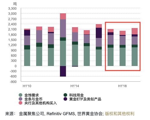 千亿资金即将入场！全球大跌 机构解盘：A股有望出现黄金坑！