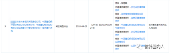 信托延期7年 法院判13名投资者败诉或将首次打破刚兑