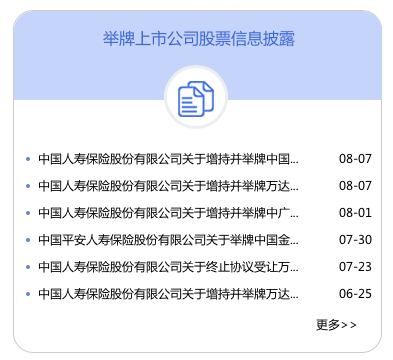 国寿与平安轮番举牌上市公司 到底是何打法？