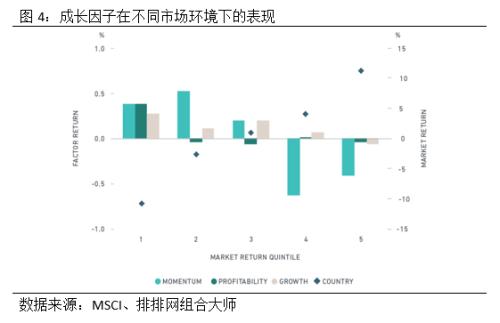 价值投资：优秀私募在A股的践行之道！