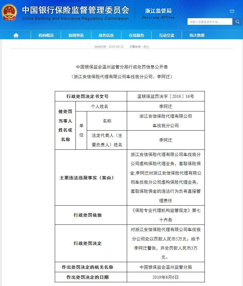 虚构保险代理业务套取佣金 浙江安信保险代理被罚8万