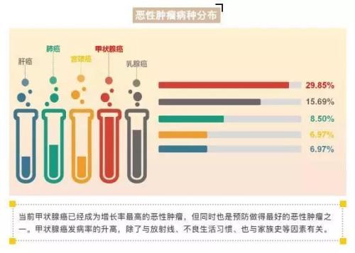 吐槽保险公司理赔慢、难？保险理赔半年数据告诉你 97%可获赔